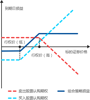 1595313885938.png