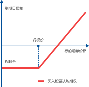 1595313623191.png