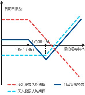 1595314104191.png