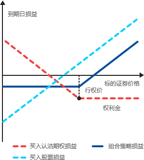 1595313771510.png