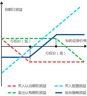 1595313787581.png