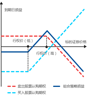 1595314220556.png