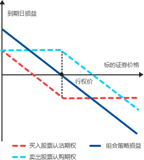 1595314167760.png