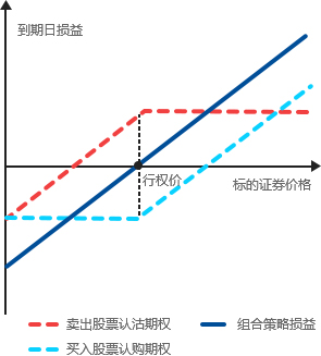 1595313860251.png