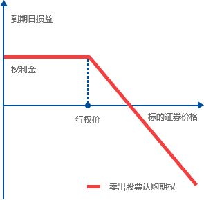 1595313651310.png
